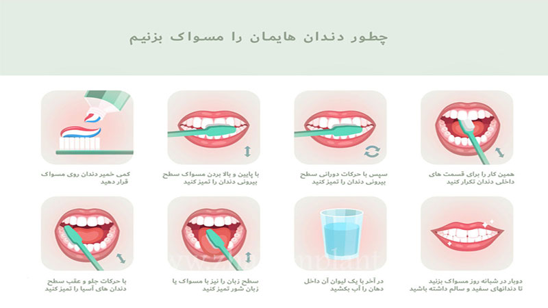 درست و اصولی مسواک بزنید